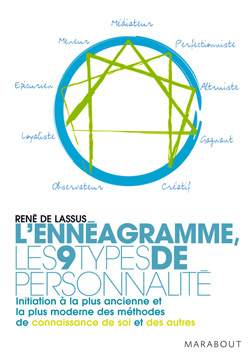 L'ennéagramme