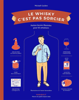 Le whisky c'est pas sorcier