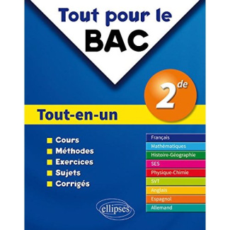 Tout pour le bac Seconde