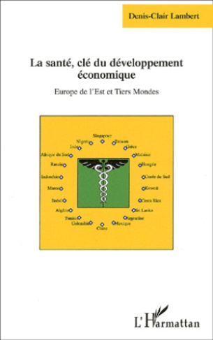 SANTE CLE DU DEVELOPPEMENT ECONOMIQUE (LA) EUROPE DE L