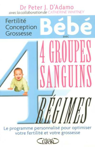 Fertilité, conception, grossesse et bébé. 4 groupes sanguins, 4 régimes