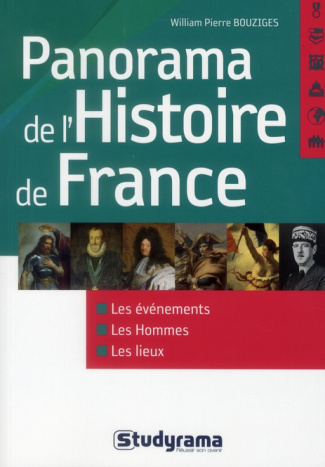 Panorama de l'Histoire de France