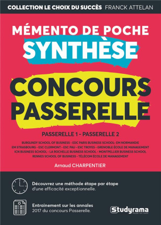 Mémento de poche synthèse Concours passerelle