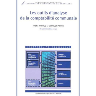 Les outils d'analyse de la comptabilité communale