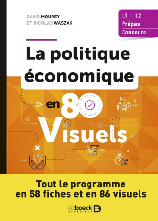 Toute la politique économique en 80 visuels. Tout le programme en 58 fiches et en 86 visuels