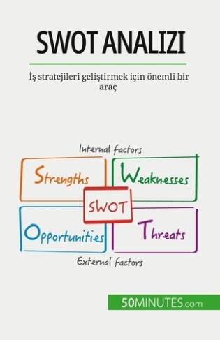 SWOT analizi. Is stratejileri gelistirmek için önemli bir araç
