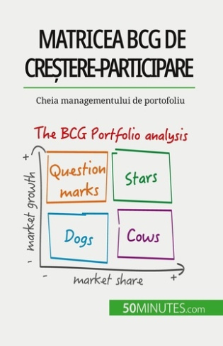 Matricea BCG de cre?tere-participare: teorii ?i aplica?ii. Cheia managementului de portofoliu