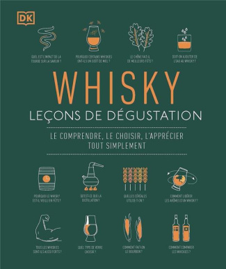 Whisky, leçons de dégustation. Une nouvelle façon d'apprécier le Whisky