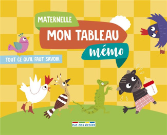 Mon tableau mémo maternelle. Tout ce qu'il faut savoir, Edition 2018