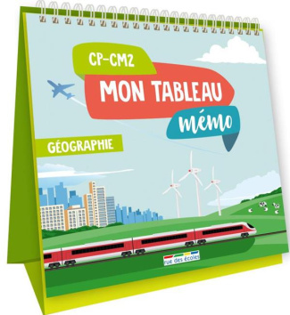 Mon tableau mémo géographie CP-CM2