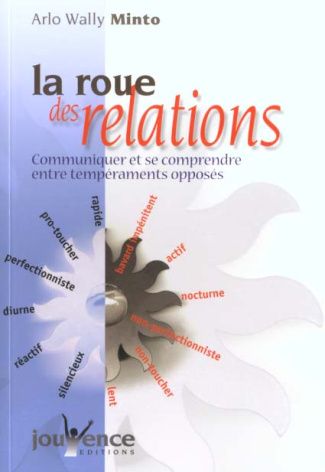La roue des relations. Communiquer et se comprendre entre tempéraments opposés