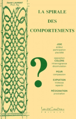 La spirale des comportements ou sur qui compter ? Amis, relations, associés, collaborateurs, partena