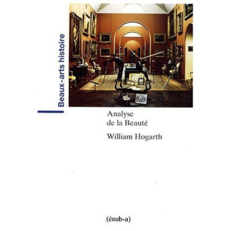 Analyse de la Beauté