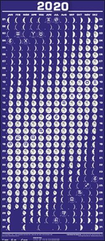Calendrier lunaire. Edition 2020