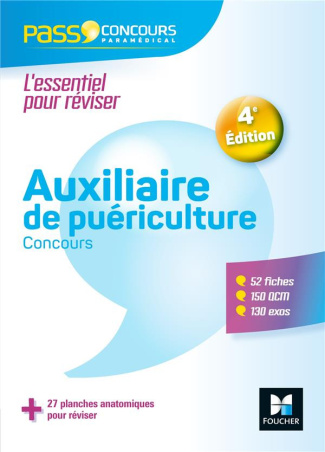 beal-valerie-3b-moignau-anne-laure-3b-villemagne-val-auxiliaire-de-puericulture-concours-4e-edition_0