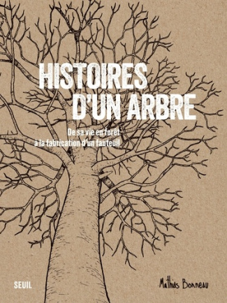 bonneau-mathias-histoires-d-un-arbre_0