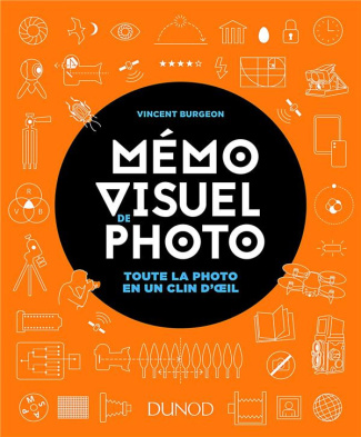 burgeon-vincent-memo-visuel-de-photo-toute-la-photo-en-un-clin-d-oeil_0