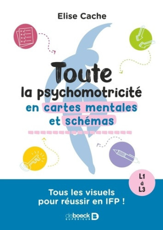 cache-elise-toute-la-psychomotricite-en-cartes-mentales-et-schemas-pour-reussir-en-ifp_0