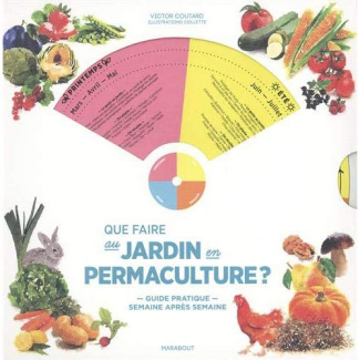 coutard-victor-que-faire-au-jardin-en-permaculture_0