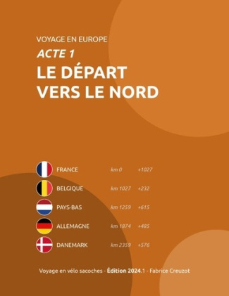 creuzot-fabrice-depart-vers-nord-voyage-en-velo-sacoches_0