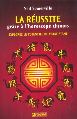 la-reussite-grace-a-l-horoscope-chinois-explorez-le-potentiel-de-votre-signe_0