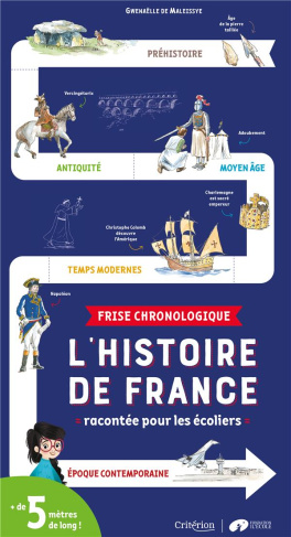 maleissye-gwenaelle-de-3b-maleissye-armand-de-3b-pou-l-histoire-de-france-racontee-pour-les-ecoliers-frise-chronologique_0
