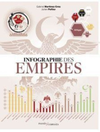martinez-gros-infographie-des-empires_0