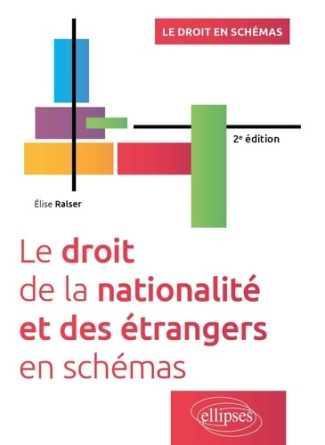 ralser-elise-le-droit-de-la-nationalite-et-des-etrangers-en-schemas_0