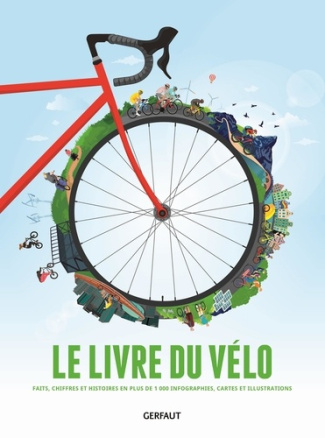 wittenbrink-jan-spiegel-stefan-le-livre-du-velo_0