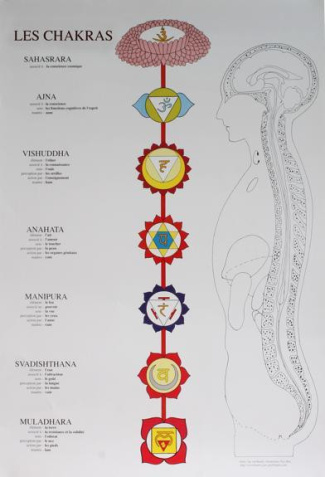 xxx-chakras_0