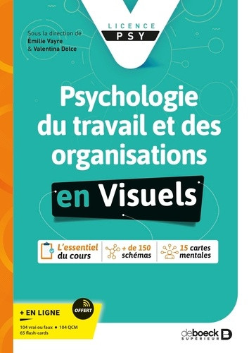 Psychologie du travail et des organisations en Visuels