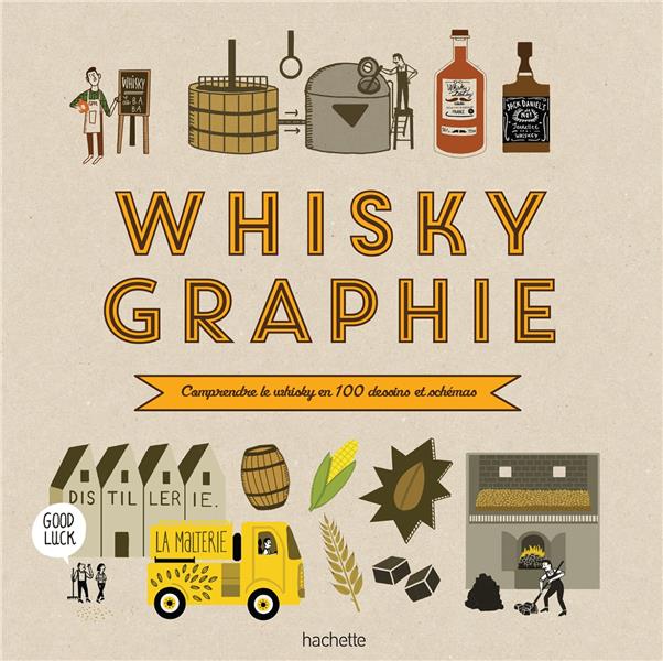 Whiskygraphie. Comprendre le whisky en 100 dessins et schémas