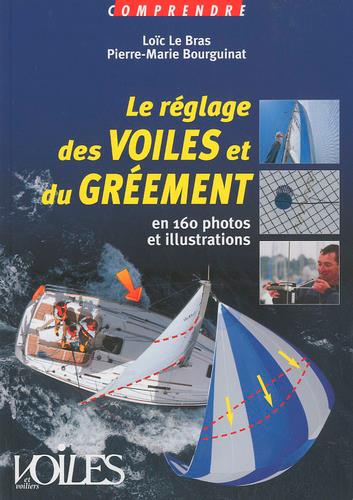 Le réglage des voiles et du gréement