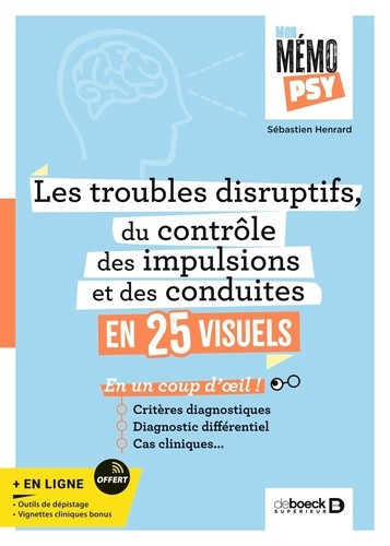 Les troubles disruptifs, du contrôle des impulsions et des conduites en 25 visuels. Critères diagnos