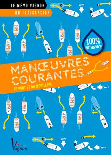 Manoeuvres de port. Bateau à moteur