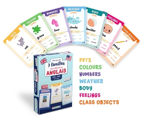 MON JEU DE 7 FAMILLES POUR DEBUTER EN ANGLAIS CE1-CE2 - 49 CARTES POUR DECOUVRIR LA LANGUE ANGLAISE