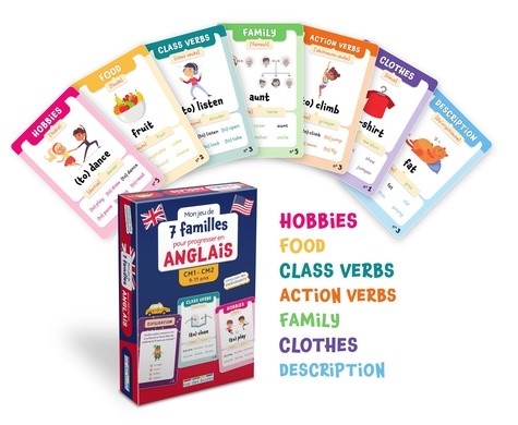Mon jeu de 7 familles pour progresser en anglais CM1-CM2. Avec 1 QR code