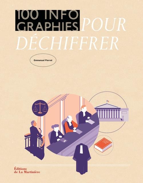 100 infographies pour déchiffrer la justice