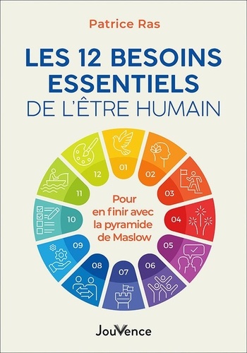 Les 12 besoins essentiels de l'être humain. Pour en finir avec la pyramide de Maslow