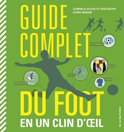 Guide complet du foot en un clin d'oeil
