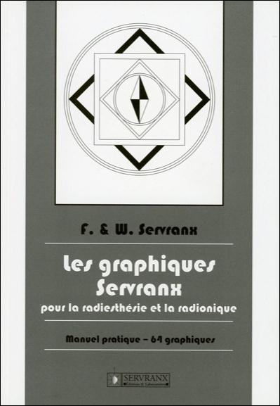 Les graphiques Servranx pour la radiesthésie et la radionique