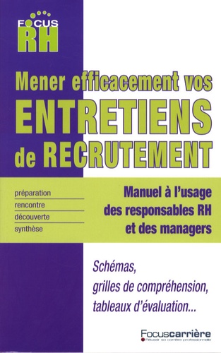 Mener efficacement vos entretiens de recrutement